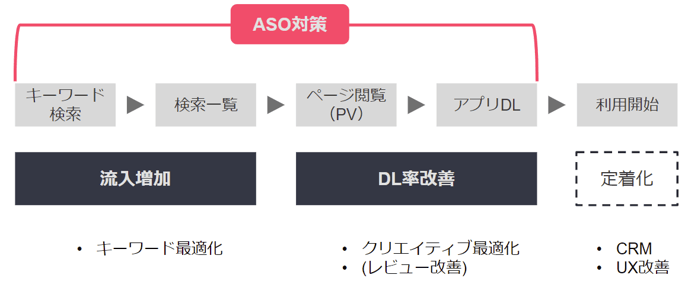 スクリーンショット 2022-01-21 172531